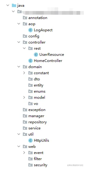 领域模型组织示例图
